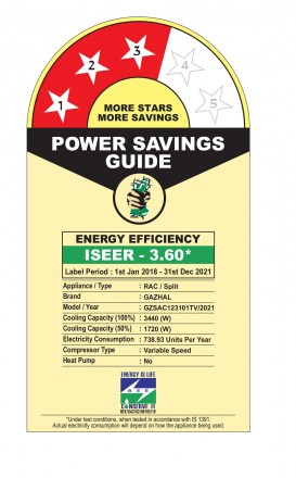 GZSAC123101TV 3 Star, Inverter